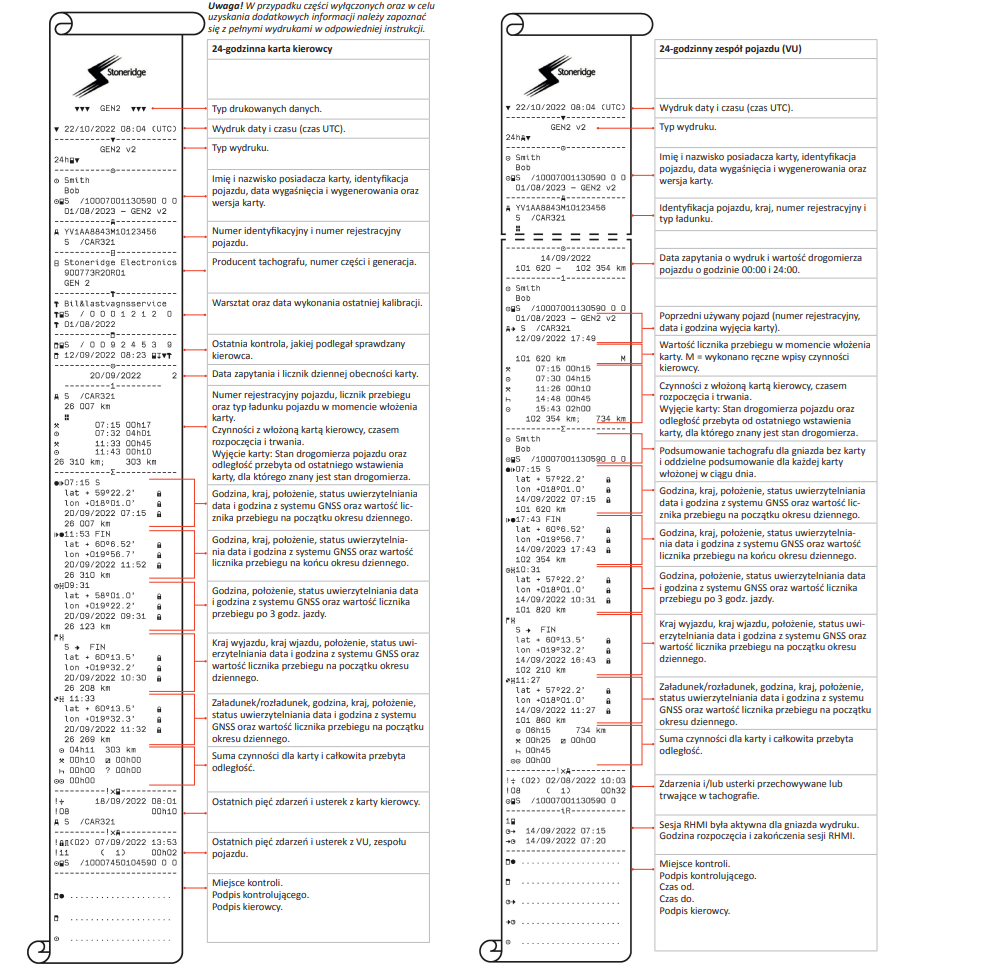 Jak czytać wydruki z tachografu cyfrowego